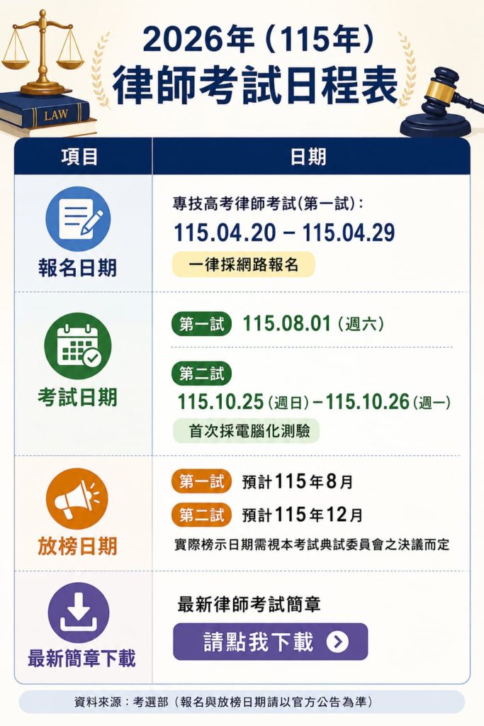 2026律師考試日程表
