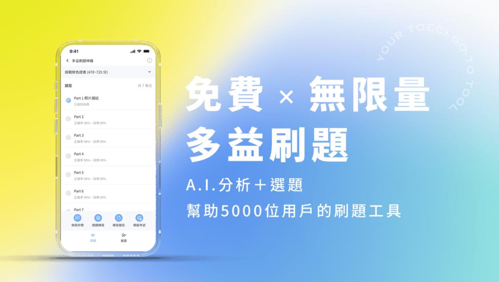 免費 x 無限量 多益刷題 A.I. 分析 + 選題 幫助 5000 位用戶的刷題工具