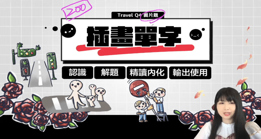 多益線上課程_以琳老師_多益只是想考600分_上課畫面 Travel Q4 圖片題 插圖單字｜認識、解題、精讀內化、輸出使用
