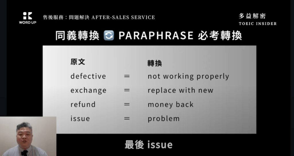 多益線上課程_海碩老師_多益解密_Paraphrase 單字解密.jpg